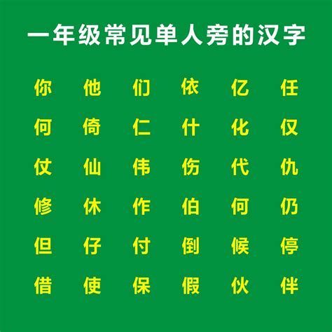 人字旁的名字|偏旁取名：单人旁最吉利的字男宝宝取名